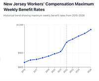 NJ Workers' Compensation Rates  2026