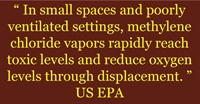 Methylene Chloride  Continues to be a Fatal Hazard in the Workplace
