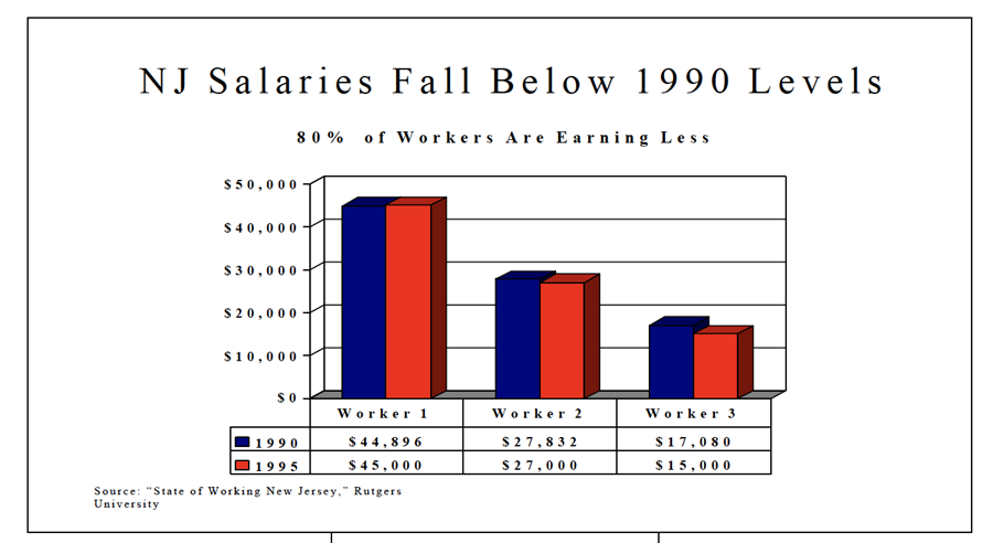 New Workers’ Compensation for a New Economy